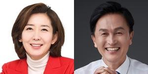 [한국갤럽] 서울 동작을, 국힘 나경원 48% 민주 류삼영 43% 접전 
