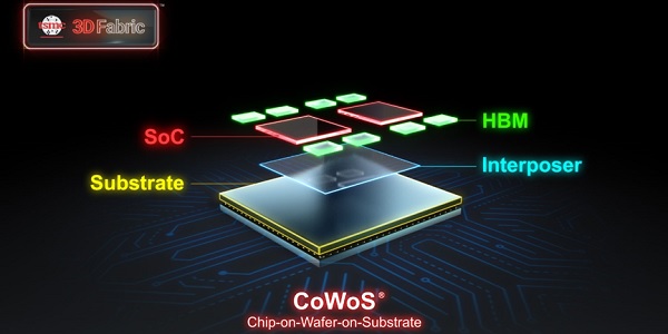 TSMC 첨단 반도체 패키징 내년까지 '품절', 엔비디아 AMD 수요 대응에 한계