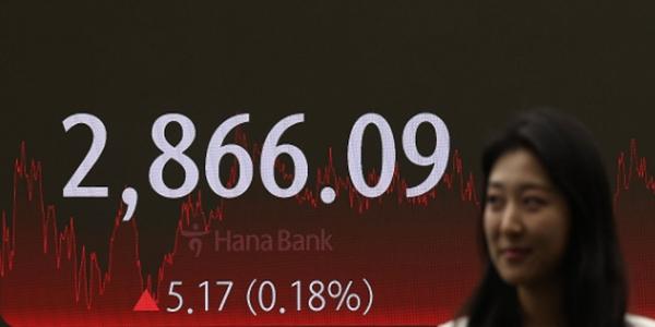 코스피 외국인 순매수에 2866선 강보합, 코스닥 2차전지 약세에 1%대 내려