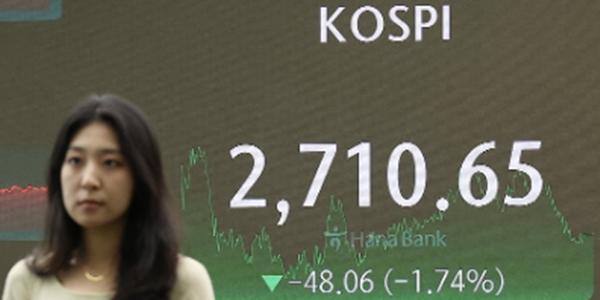 코스피 미국 증시 급락에 2710선까지 빠져, 코스닥 2%대 하락 800선 붕괴