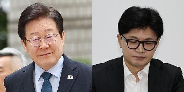 [한국갤럽] 차기 대선주자 지지도, 이재명 25% 한동훈 15% 조국 4%