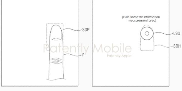 삼성전자, 디스플레이 손가락 터치로 혈압 측정하는 기술 특허 출원