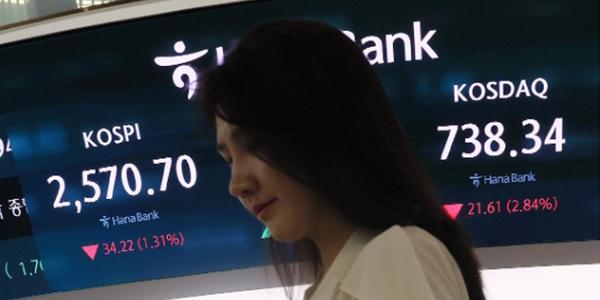 코스피 미국국채 금리 상승에 투심 악화 1%대 하락, 코스닥도 2%대 내려