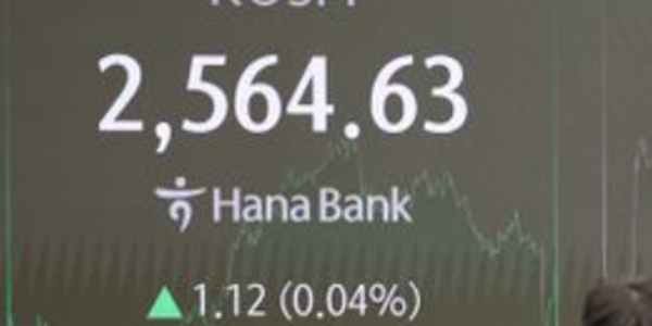 코스피 외국인·기관 순매수로 2560선 강보합, 코스닥은 1%대 하락 730선