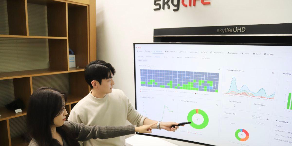 KT스카이라이프, 로봇 자동화 기술 도입으로 3만1682시간 아껴