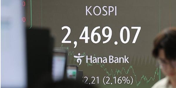 코스피 삼성그룹주 강세에 2%대 상승 2470선 턱밑, 코스닥도 올라