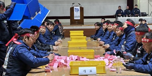 HD현대중공업 올해 임단협 타결, 2차 잠정합의안 노조원 투표 찬성 59%