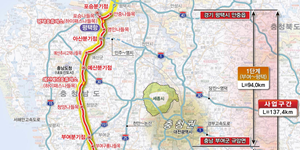 서부내륙고속도로 평택-부여 구간 개통, 박상우 