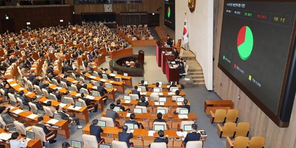내년 정부예산안 673조로 국회 통과, '부자 감세' 비판 상속·증여세법은 부결
