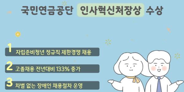 국민연금공단 '인사혁신처장상' 수상, 김태현 