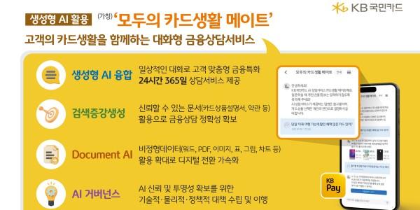KB국민카드 생성형AI 활용 '모두의 카드생활 메이트', 혁신금융서비스 뽑혀 