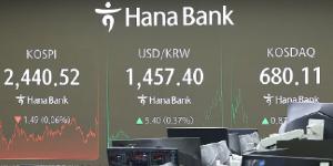 환율 4거래일 연속 올라 1460원 눈앞, 글로벌 금융위기 뒤 15년 만에 최고치