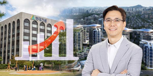 시흥배곧서울대병원 연내 착공 가닥, 이한우 현대건설 비주택 성과 이어간다