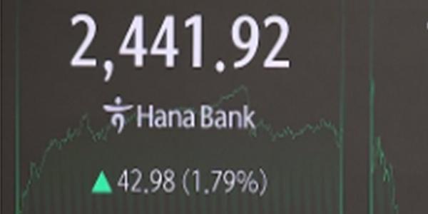 코스피 반도체·2차전지 저가매수에 1%대 상승, 코스닥은 2%대 올라 700선