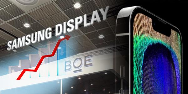 삼성디스플레이 경쟁 심화에 실적 올해도 '찬바람', 애플 공급 확대로 내년 '봄' 맞을 듯 