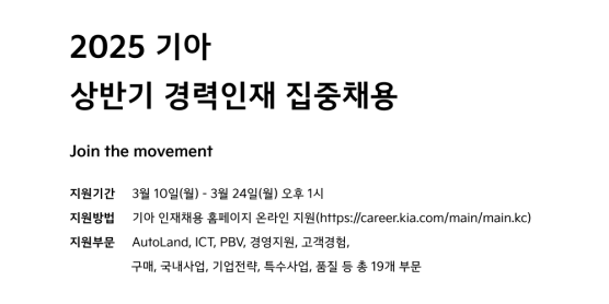 기아 경력사원 채용 24일까지 접수, 6월 초 최종합격자 발표
