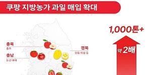 쿠팡 경영 위기 처한 농가 도와, 전국 각지서 과일 1천 톤 넘게 매입