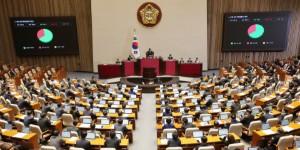 상법 개정안 국회 본회의 통과, 이사의 주주 충실 의무·전자 주주총회 도입