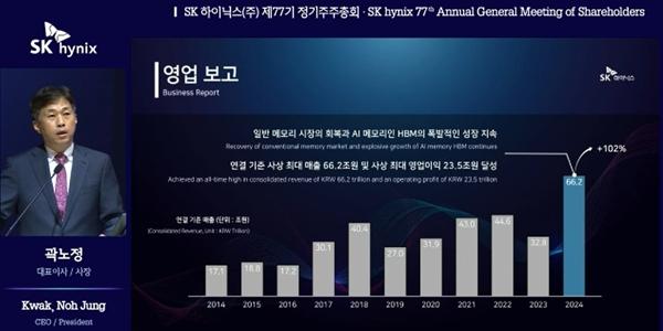 SK하이닉스 곽노정 