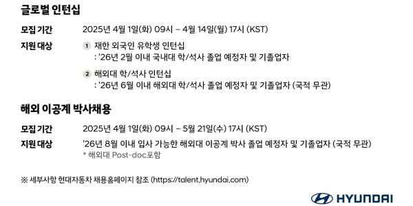 현대차 글로벌 인재 채용 프로그램 실시, 4월1일부터 지원서 접수
