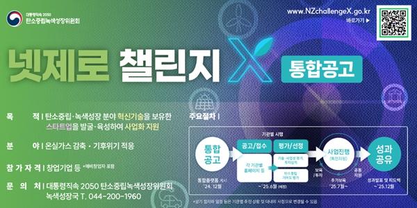 탄녹위 '넷제로 챌린지X' 기업 선정, 