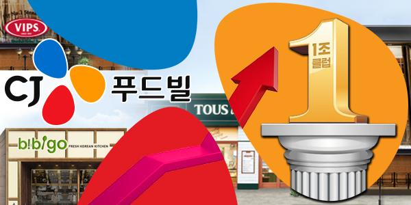 CJ푸드빌에 