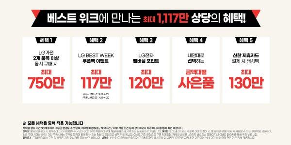 LG전자 '베스트위크' 매월 정기 진행, 최대 117만 원 추가 혜택 제공