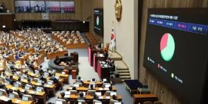 국회 '한덕수 방지' 헌법재판소법 개정안 의결, 여객기 참사 특별법안도 통과