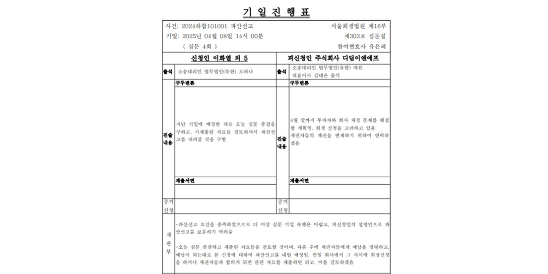 '연안식당' '마포갈매기' 선샤인푸드 파산선고 초읽기, 지급불능으로 상장폐지 유력 