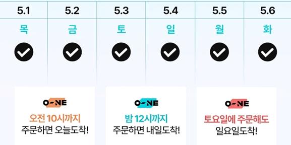 CJ온스타일, '5월 황금연휴' 동안 빠른 배송 서비스 선보여