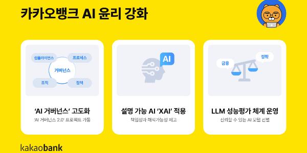 카카오뱅크 AI 거버넌스 2.0 프로젝트 추진, 