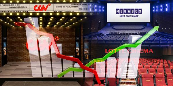 CJCGV 국내 부진·경쟁사 합병까지 '악재 길', 정종민·방준식 사활 시험대 올라