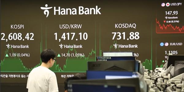 코스피 외국인 순매수에 2600선 강보합 마감, 원/달러 환율 1416원