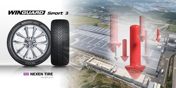 넥센타이어 타이어 3사 중 나홀로 '이익 감소', 강호찬 북미 공장 부재에 관세 타격으로 '리더십 흔들'