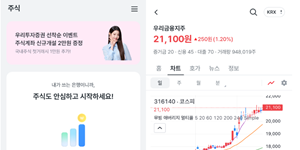 우리은행 '우리WON뱅킹'에 우리투자증권 MTS 연계, 국내주식 거래 가능