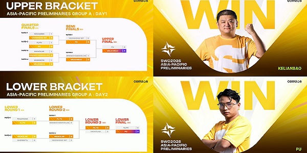 컴투스 e스포츠 'SWC2025' 첫 경기 동남아 예선에서 1위 2위 가려져