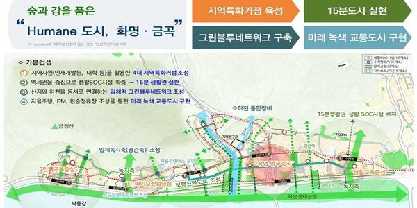 국토부, 부산 노후계획도시 정비 선도지구 5700호 공모