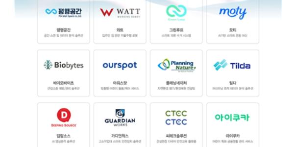 현대건설, 건설 기술 혁신 주도할 유망 스타트업 12곳 선정