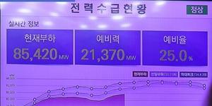 올여름 최대 전력 수요 작년보다 높을 전망, 산업부 