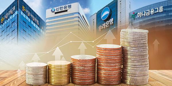 식지 않는 4대 금융지주 주가 기대, '주주환원 핵심' 보통주자본비율 역대 최고