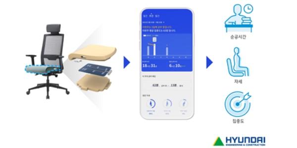 현대건설, AI 기반 학습지원과 자원순환 시스템 '디에이치 대치 에델루이'에 첫 적용