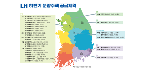 LH 하반기 수도권 1만2천 호 포함 전국 1만6천 호 분양, 
