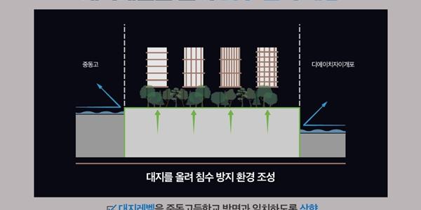 대우건설 개포우성7차 대지레벨 높여 침수 피해 원천 차단 제안, 