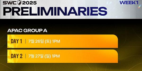 컴투스 'SWC2025', 26·27일 동남아 예선·오픈 퀄리파이어-프랑스 실시