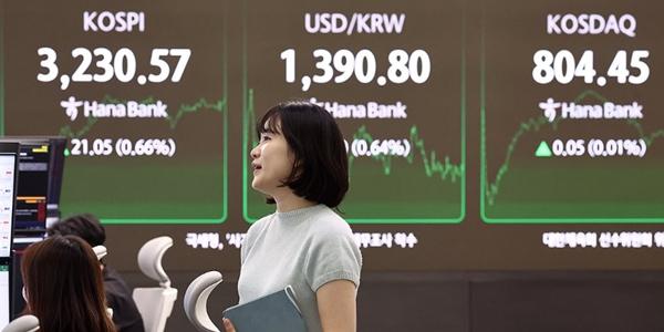 코스피 외국인·기관 매수세에 3230선 반등 마감, 4년 만에 최고치 경신