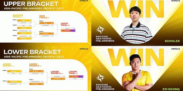 컴투스 'SWC2025', 대한민국 대표 SCHOLES·ZZI-SOONG 선발