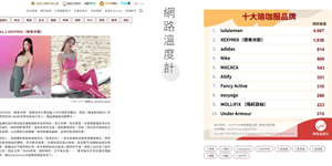 젝시믹스, 대만 직진출 2년 만에 애슬레저 브랜드 2위로 뽑혀 