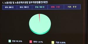 파업 노동자 손해배상 제한 '노란봉투법안' 국회 본회의 통과, 경제계 