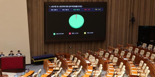 [노란봉투법 대혼란⑧] 정책에 요동치는 주식시장, 노란봉투법도 코스피 5000 시대 주요 변수