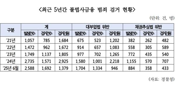 민주당 한병도 